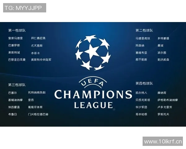 欧冠莫斯科中央阵容分析及比赛成绩回顾